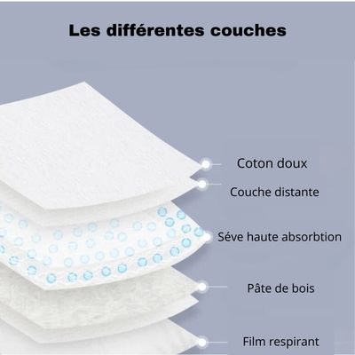 Coussinet d'allaitement jetable|lalia™